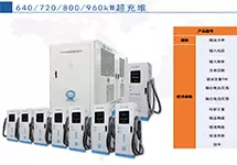 电动汽车充电整体解决方案